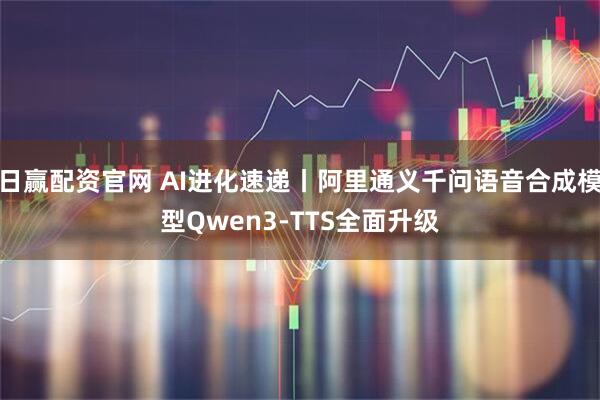 日赢配资官网 AI进化速递丨阿里通义千问语音合成模型Qwen3-TTS全面升级